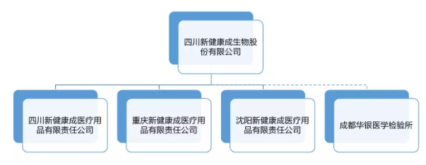 皇家国际·(中国区)有限公司官网